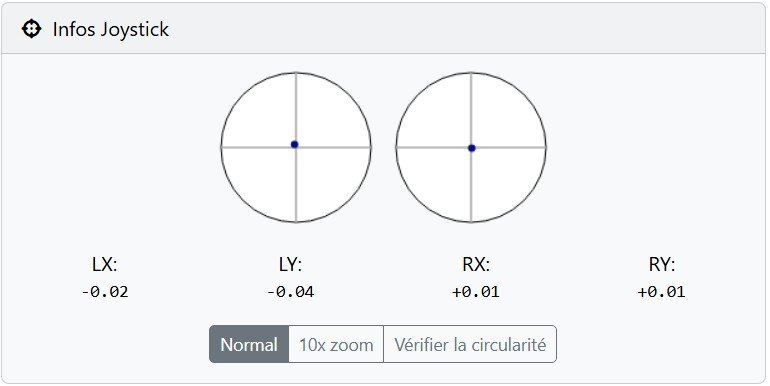Test de calibration logiciel